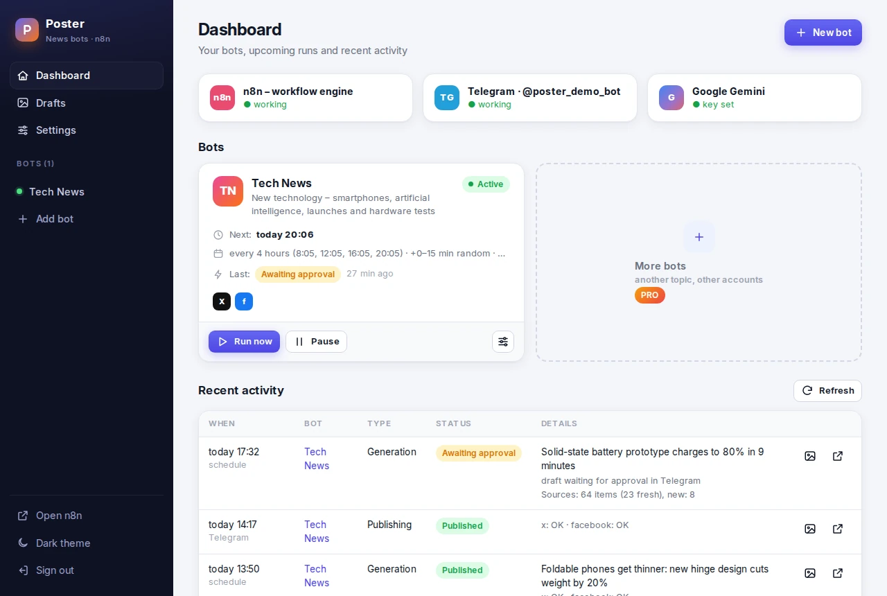 Poster dashboard: bot card, service status and recent activity