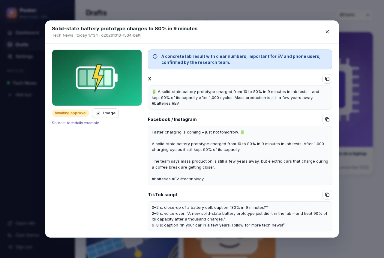 Draft details: image, post texts and TikTok script