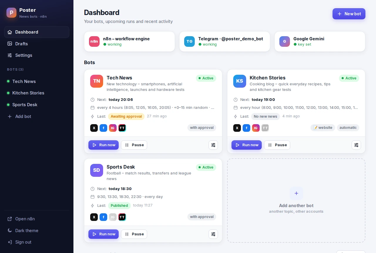 PRO dashboard with three bots